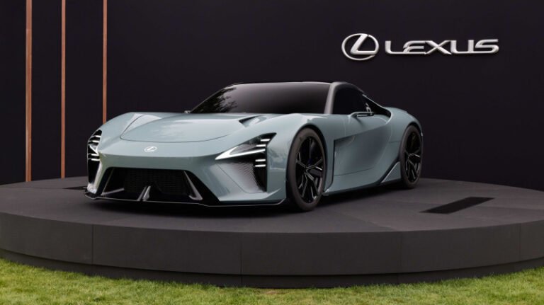Lexus Sport Concept 2025: Shaping the Future of Luxury Sports Cars